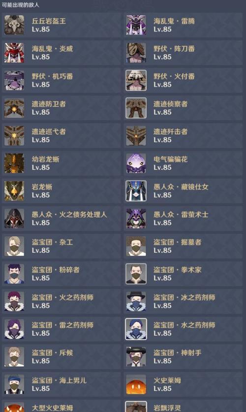 玩转谜境悬兵，让你成为最强探索者（原神谜境悬兵最全攻略）
