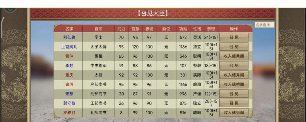 《皇帝成长计划2》比武招亲结局一览（以游戏为主）