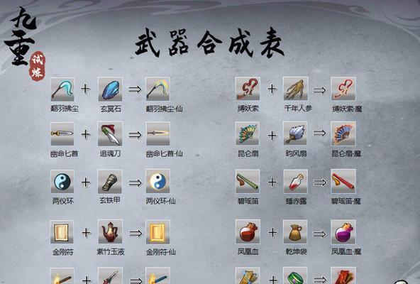 《元气众生录》地府试炼（探秘地府试炼的关卡、任务和挑战）