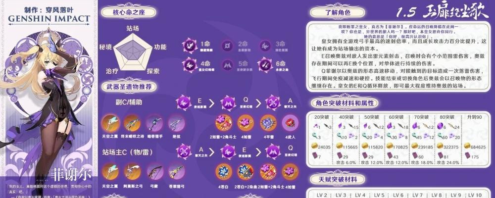 《原神》菲谢尔武器推荐（打造最强输出利器）