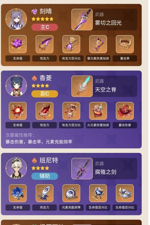 《原神》攻略：菲谢尔奥兹的属性加成详解