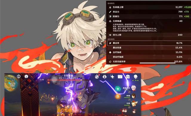 原神火元素角色实力排行榜（火元素角色能力分析）
