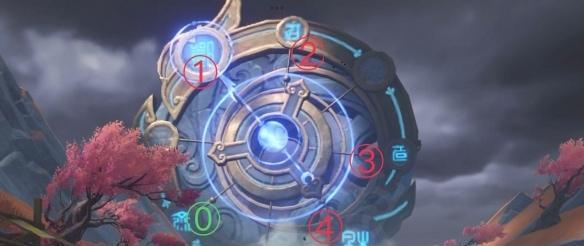 原神螺旋秘境12层满星攻略（打法详解）