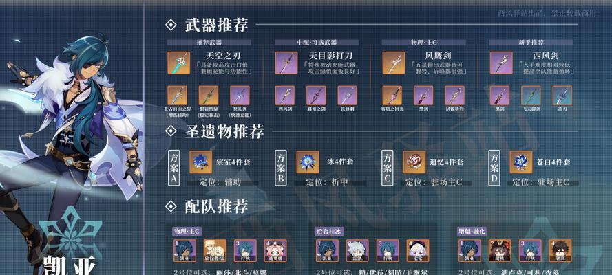 《原神深境螺旋10层攻略及圣遗物推荐》