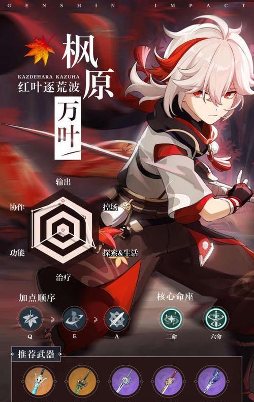 打造万叶属性输出流，玩转原神输出（以万叶属性输出为主的原神攻略）