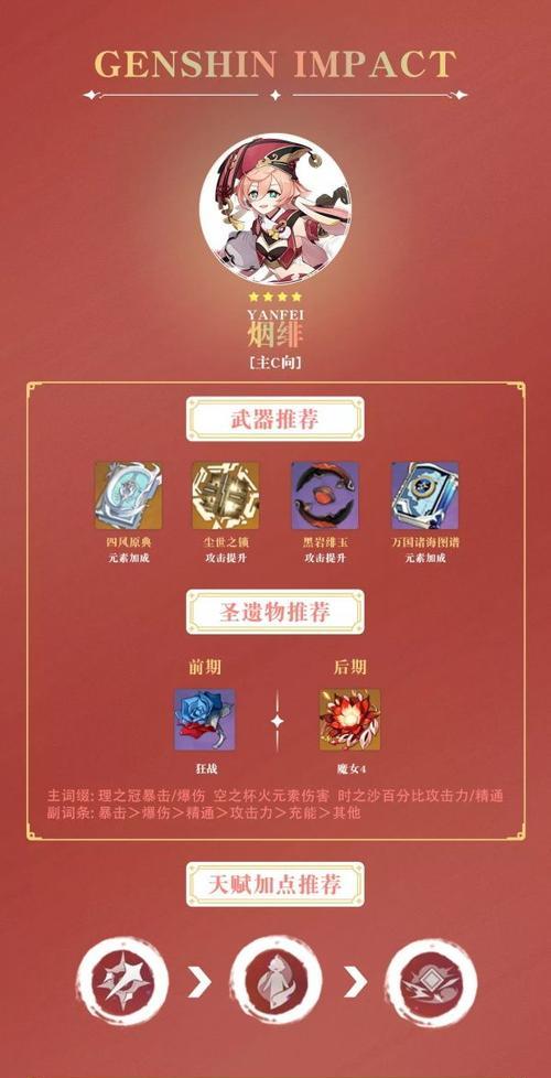 原神烟绯四星武器选什么比较好（如何选择适合自己的烟绯武器）