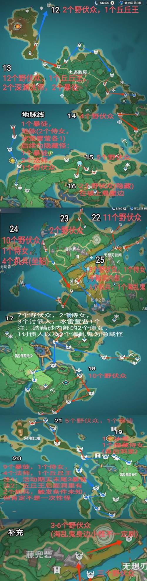 原神野伏众削弱（为什么要对野伏众进行削弱）