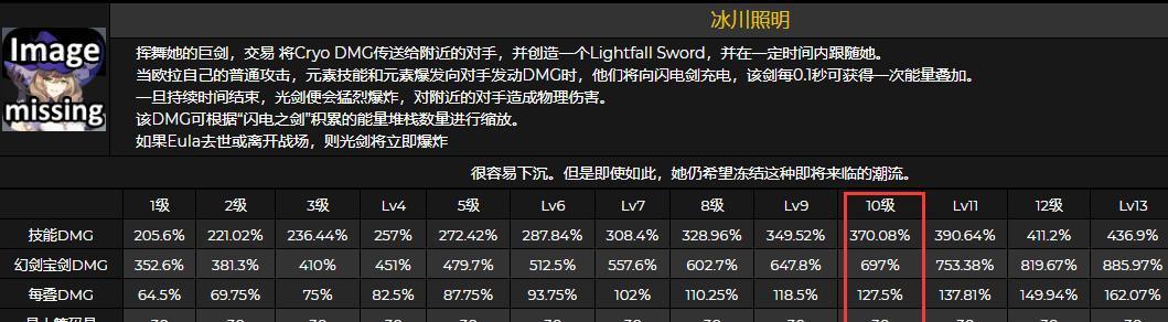 优菈狼末流攻略（原神玩家必备）