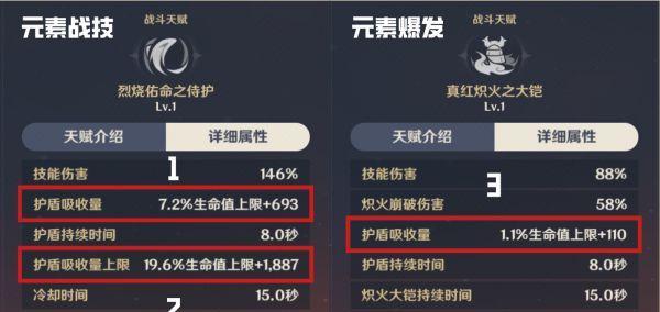 《原神》质变仪能用次数一览（如何利用质变仪获取更多次数）