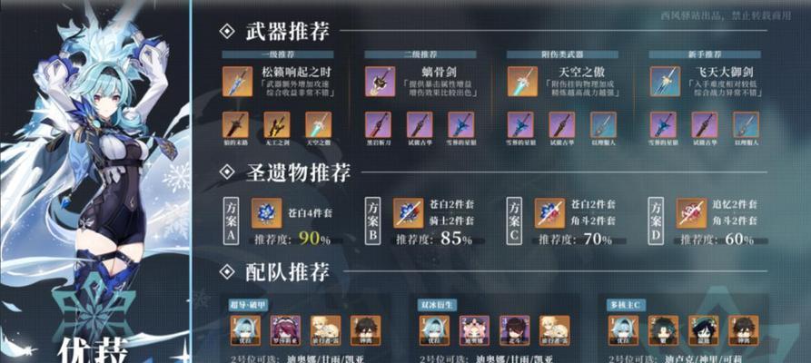 钟离武器圣遗物选择指南（打造最强钟离）
