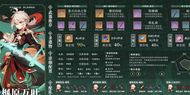 原神钟离主C攻略（探究钟离的技能特性）