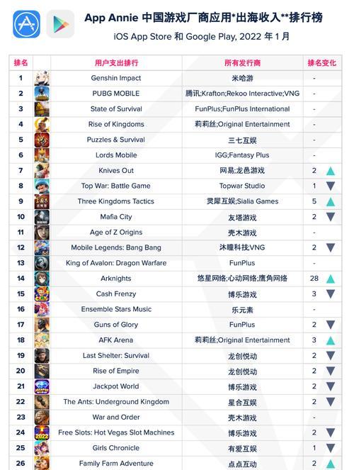挥舞神剑，扫尽敌军——最新最强的输出角色排名揭晓（挥舞神剑）