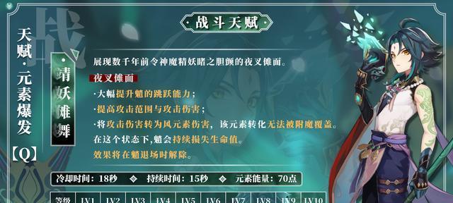 《原神》魈突破材料一览及获取方法详解（突破魈需要哪些材料）