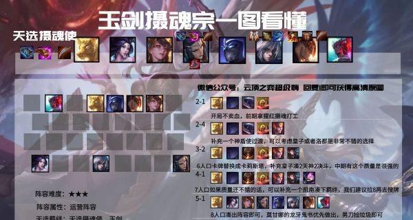 云顶之弈S4玉剑耀光阵容详解（如何玩转最强阵容）