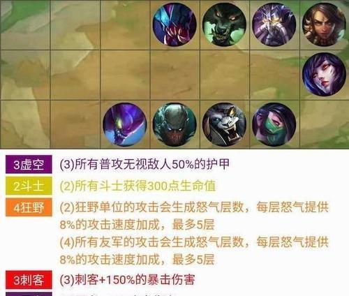 升级打造防御，制霸全场（升级打造防御）