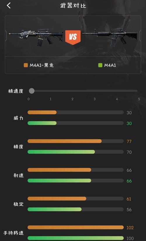 《火线精英》寒光属性详解（掌握寒光属性获得技巧）