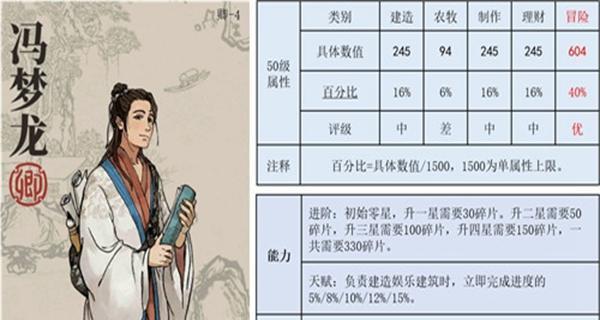 江南百景图穆桂英珍宝搭配攻略——探寻绝妙组合