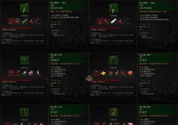 《属性与生活》升级攻略（掌握升级技巧）