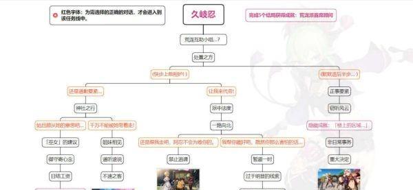 《原神淡泊名利侠客行》任务攻略（打通全关卡）