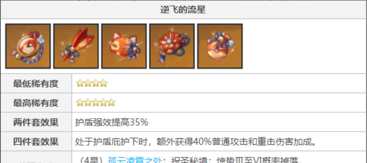 原神渡火者的决绝——圣遗物属性一览（掌握属性）