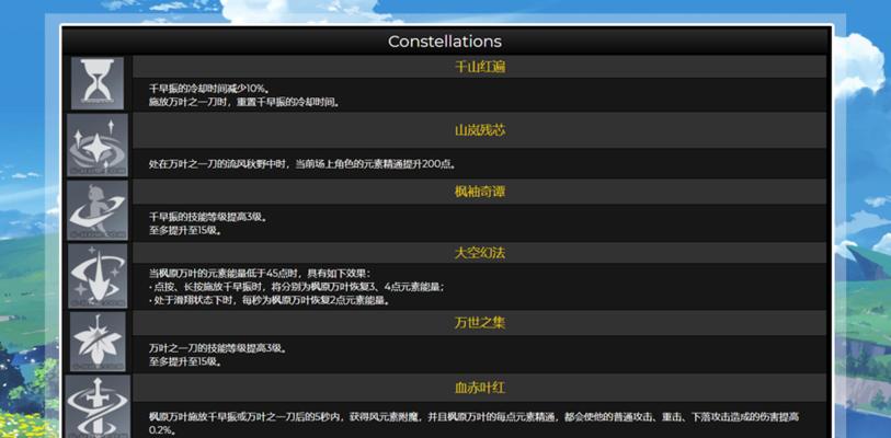 原神凝光命之座及配装搭配攻略详解