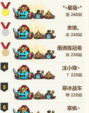 不思议迷宫（想要挑战幽灵船长）