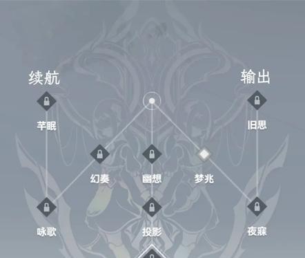 《深空之眼》神格解锁全攻略（如何通过任务和挑战快速获得神格能力）