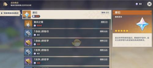 原神坎蒂丝星级一览（坎蒂丝是几星）