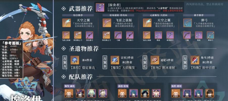 原神温迪圣遗物搭配套装选择推荐