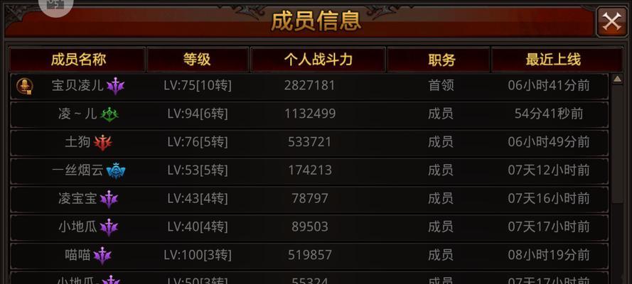 《全民突击》游戏固若金汤通关攻略（打造最强战队）