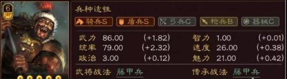 《三国杀传奇》游戏郭嘉阵容及副将搭配详解（揭秘最强阵容！游戏攻略）