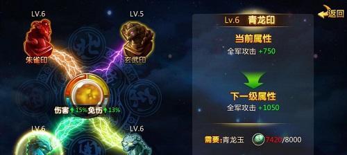《三国之刃》游戏高战职业刷白虎也可能被秒杀（白虎挑战对高战职业的考验）