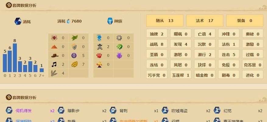 《以秽校》游戏攻略（探索秽校）