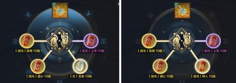 《战神》装备系统攻略（想要成为真正的战神）