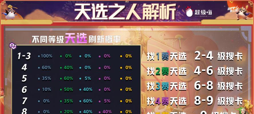回放（用智慧和勇气改写人生）