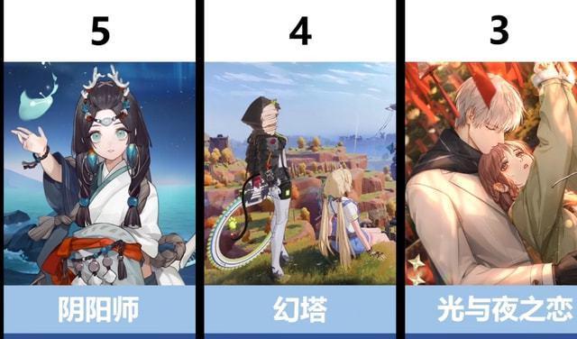 用幻塔捏脸八重神子数据打造最美角色（打造独一无二的美丽角色）