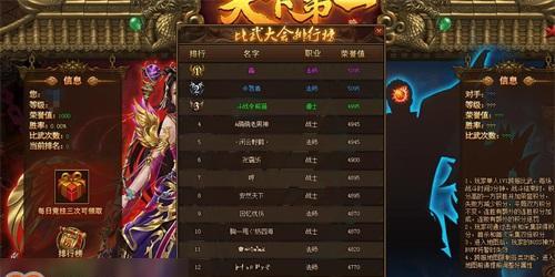 红月传奇怀旧版快速通关掉落攻略（打造全网最详细的红月传奇怀旧版通关攻略）