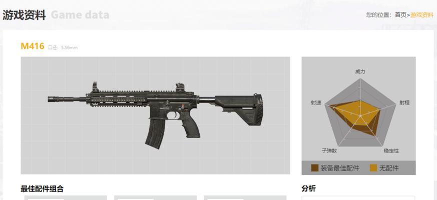 和平精英M416与AKM武器对比分析（探究游戏中最优秀的突击步枪）