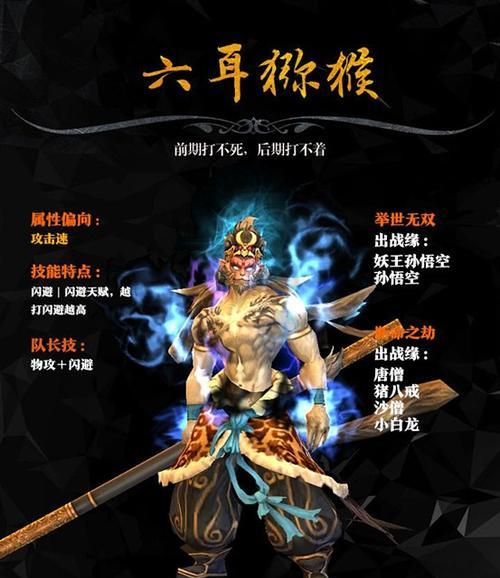 《齐天大圣孙悟空女王的技能全面解析》（攻防兼备）
