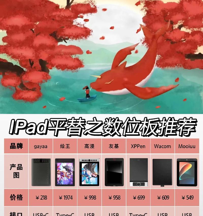 《玩转空闲滑雪大亨we》（初学者必看）