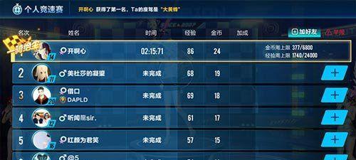 《绝尘漂移加点技巧攻略》（以游戏为主）