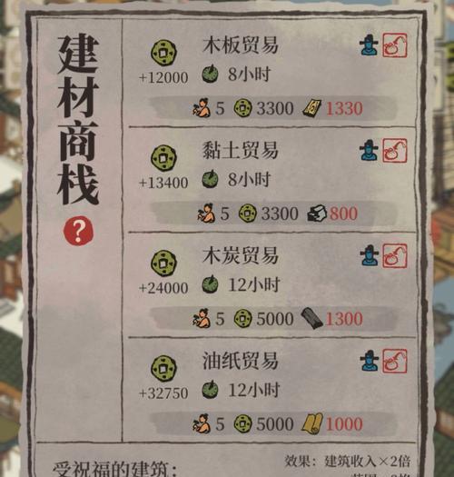 江南百景图春笋攻略大揭秘（游戏玩家必看）