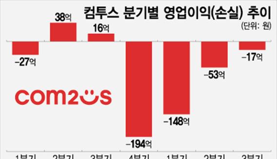疾风之刃游戏中钓鱼任务攻略（完美钓鱼）