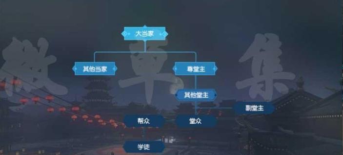 《逆水寒》如何获得良师点（获取攻略详解）