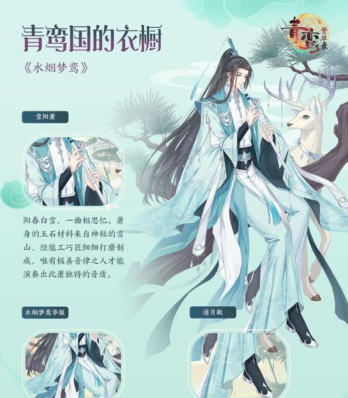 青鸾繁华录基因变异与培养的探究（以游戏为主的基因实验教学）