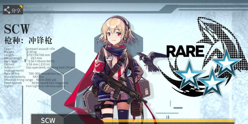 《少女前线》破坏者强度测评（以游戏角度评测）