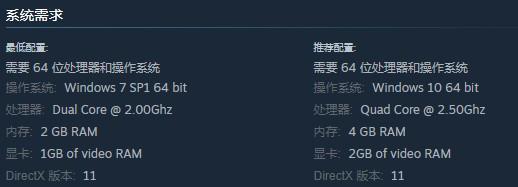 《以挺进地牢》按键操作攻略（想成为地牢里的最强战士）