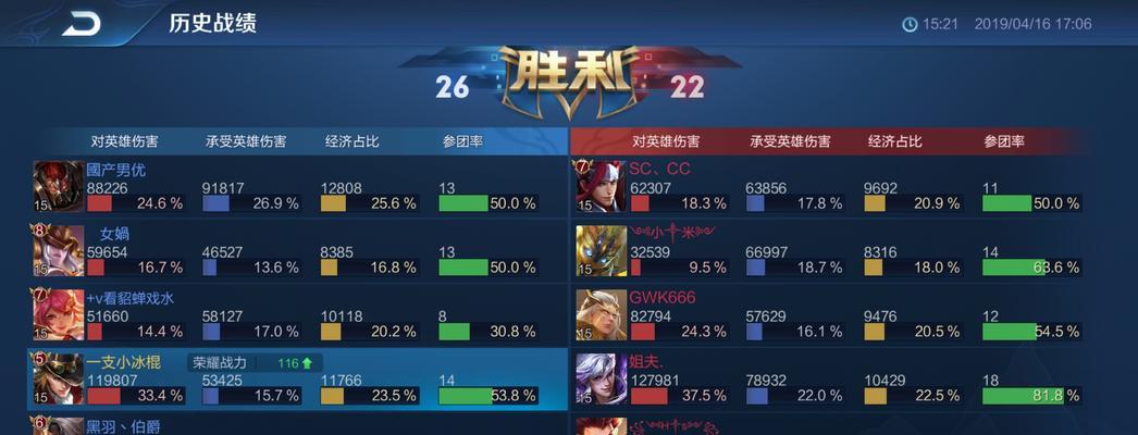 王者荣耀马可波罗出装及铭文攻略(马可波罗出装分析)