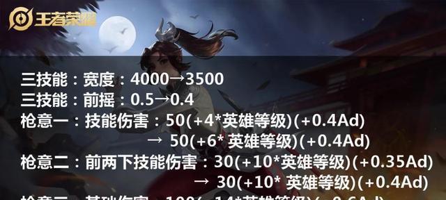 新英雄橘右京出装攻略（以王者荣耀橘右京怎么出装为主题）