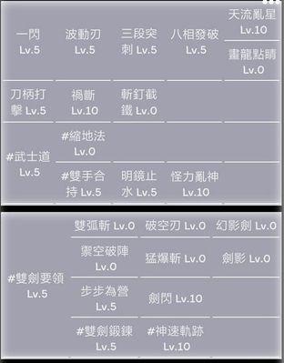 托拉姆物语(全面解析库维扎BOSS战技巧)